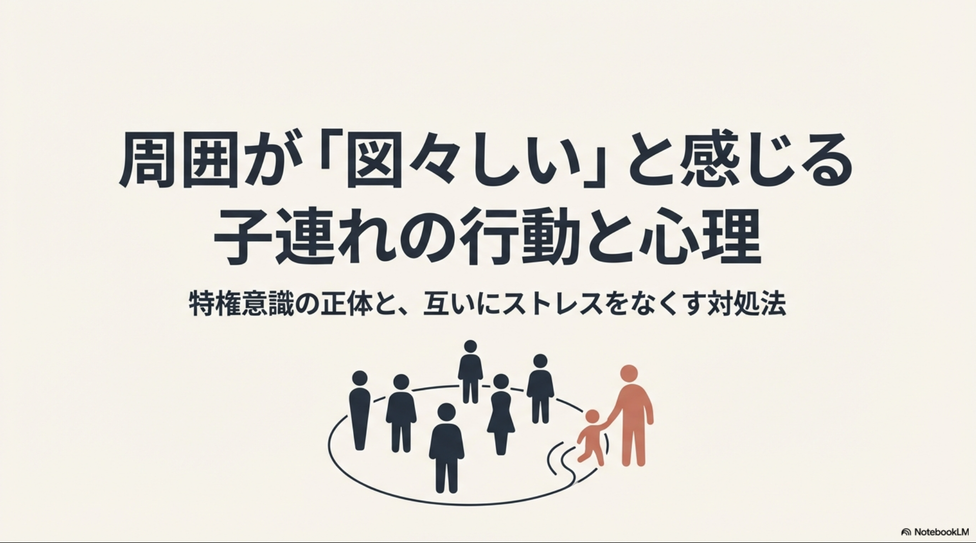 周囲から「図々しい」と思われる子連れの行動と、その背景にある心理についての解説スライド。境界線の外側にいる親子のイラスト。