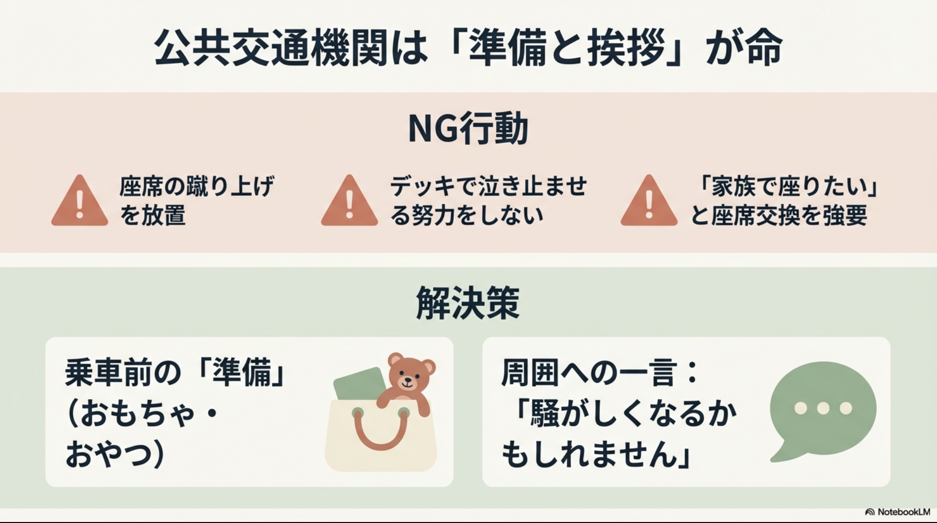 座席の蹴り上げ放置や無理な座席交換などのNG行動と、おもちゃの準備や事前の挨拶などの解決策を示すスライド。