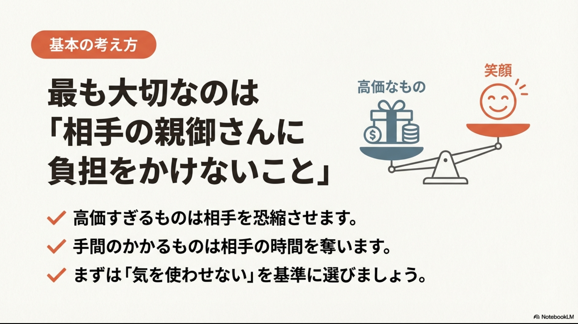 手土産の基本の考え方として、相手の親御さんに負担をかけないこと、高価すぎるものや手間のかかるものを避けるべきという説明図