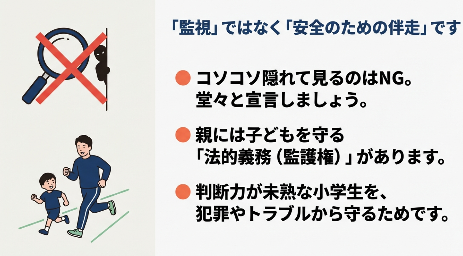 「監視」ではなく「安全のための伴走」というメッセージ。虫眼鏡で覗くシルエットに×印があり、親子が一緒に走るイラストで伴走を表現している