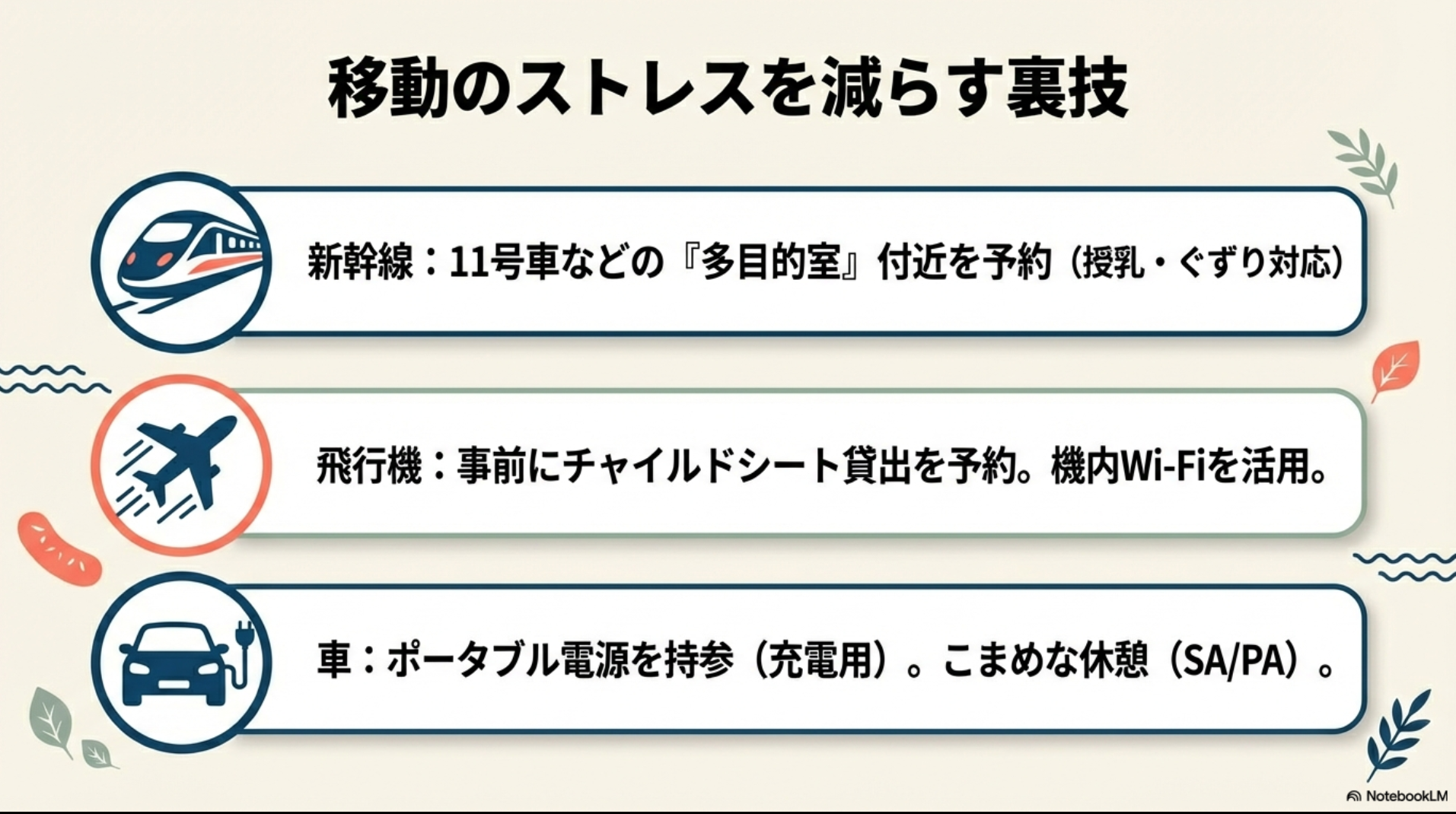新幹線の多目的室予約、飛行機のWi-Fi活用、車のポータブル電源利用など、移動手段別の快適に過ごすための裏技をまとめたスライド。