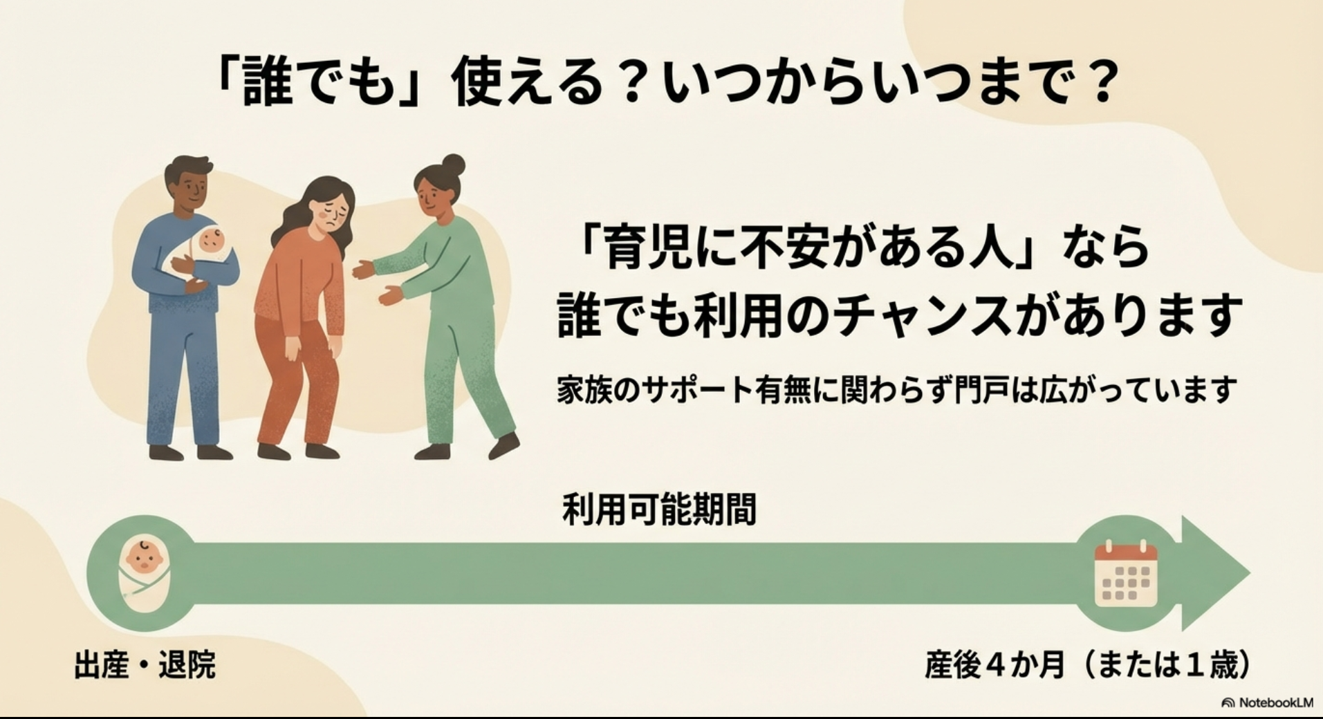育児に不安がある人なら誰でも利用可能。利用期間は産後4ヶ月または1歳までが一般的。