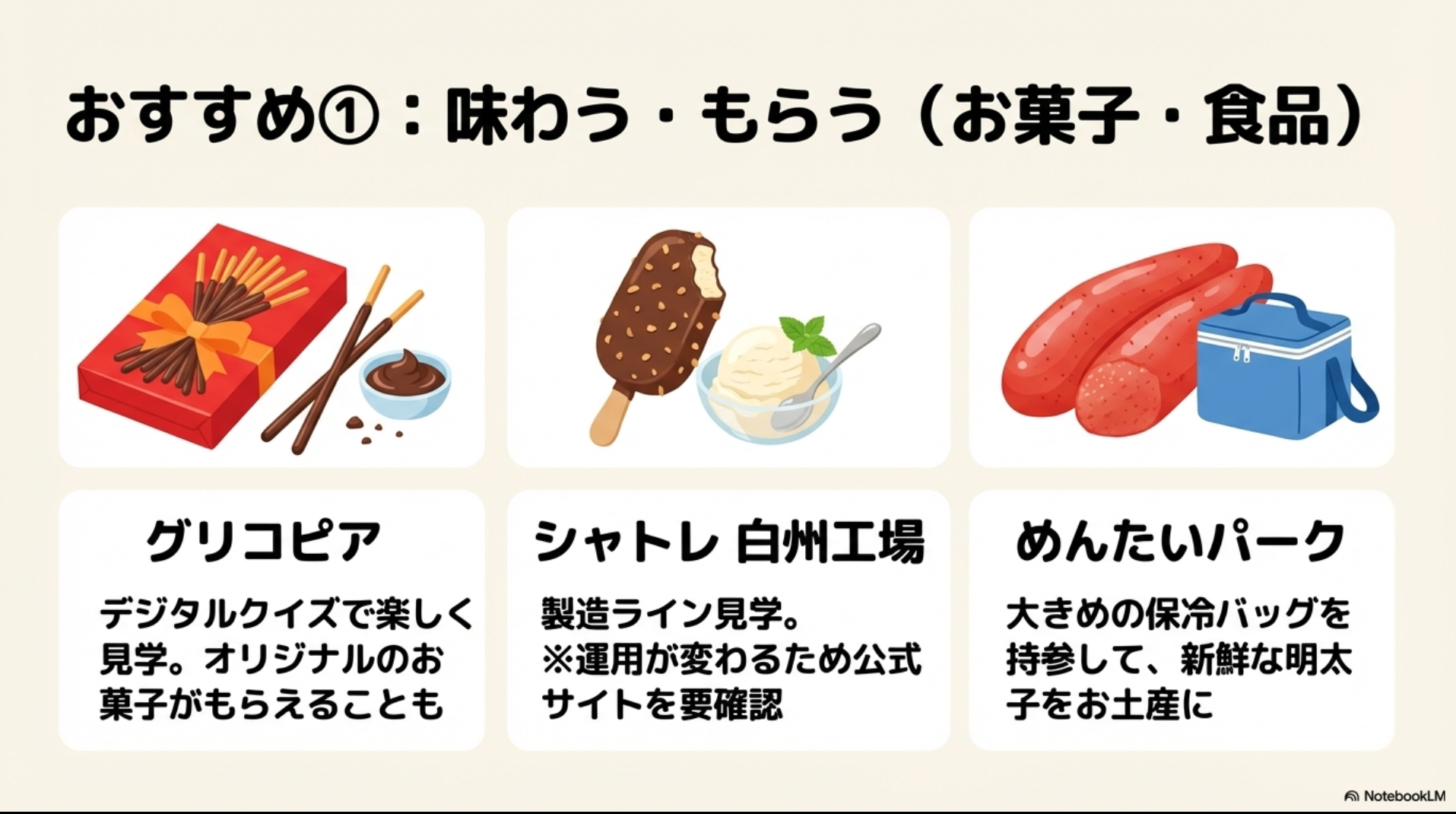 グリコピア、シャトレーゼ白州工場、めんたいパークなど、お菓子や食品の試食やお土産が楽しめる人気の工場見学先を紹介するイラスト