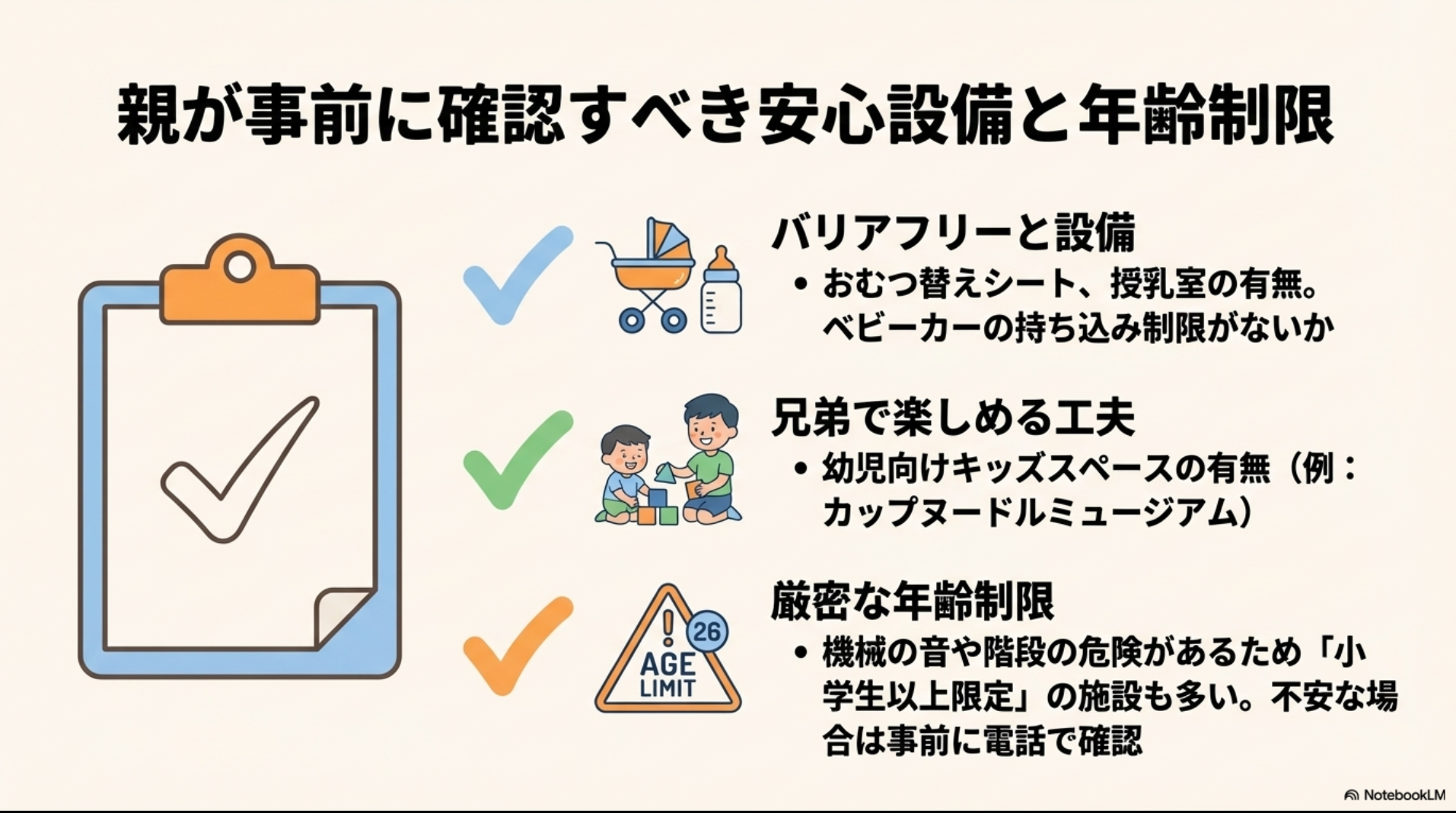 授乳室やベビーカー対応などのバリアフリー設備、施設ごとの厳密な年齢制限について、親が事前に確認すべき項目をまとめた解説画像。
